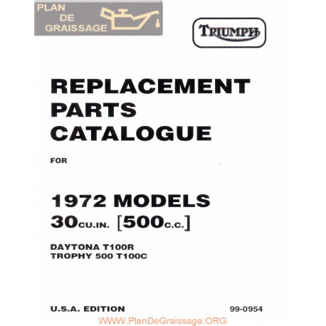 Triumph 500 Unit Twins Parts Book 1972