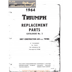 Triumph 650 Unit Twins 1964 All Models Export