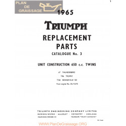 Triumph 650 Unit Twins 1965 All Models Export