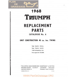 Triumph 650 Unit Twins 1968 All Models Export