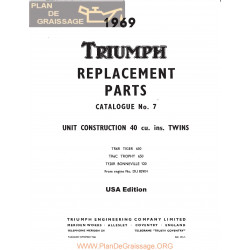 Triumph 650 Unit Twins 1969 All Models Export