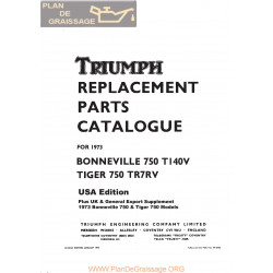 Triumph 750 Unit Twins 1973 All Models Export