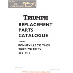 Triumph 750 Unit Twins 1974 All Models Export