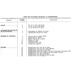 Citroen Ami 6 Plans De Carroserie