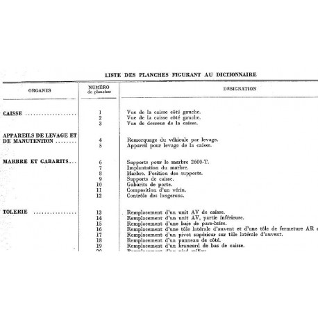 Citroen Ami 6 Plans De Carroserie