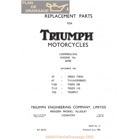 Triumph Pre Unit 650 Parts Book 1955