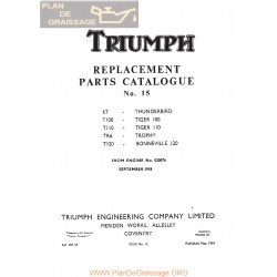 Triumph Replacement Parts Catalogue