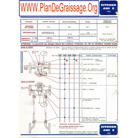 Citroen Ami 8 1970