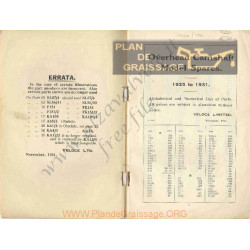 Velocette 1925 1931 Part List