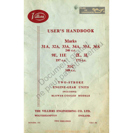 Villiers 31a 36a 246cc 19cc 173cc Manual De Utilizare 1962