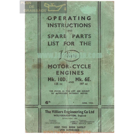 Villiers Manual Motor Mk 10d 125cc Y Mk 6e 197cc