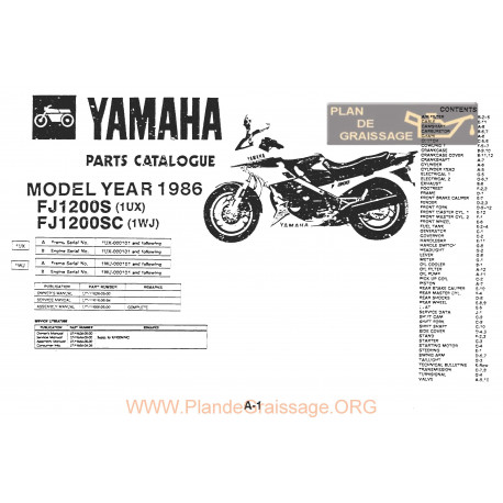Yamaha Fj 1100 1200 1986 Microfise