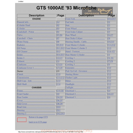 Yamaha Gts 1993 Microfise