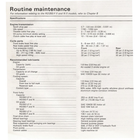 Yamaha Rd 350 Ypvs 1984 1986 Routine Maintenance