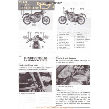 Yamaha Sr X6 Manual De Intretinere