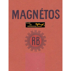 Citroen B14 Magnetos Rb