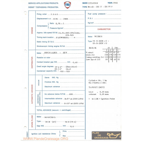 Citroen Break Ds 21 19 A 1966 Fina