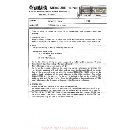Yamaha Tzr 250 Piston Rings Segmenti