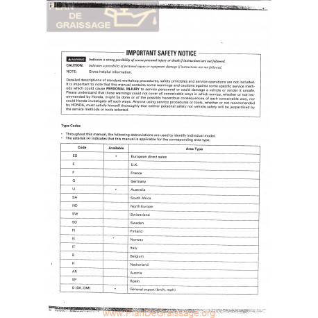 Yamaha Xr 250 Manual De Reparatie