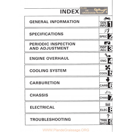 Yamaha Xtz 750 Service Manual Tenere