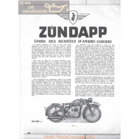 Zundapp Estudio De Modelos De Antes De La Guerra