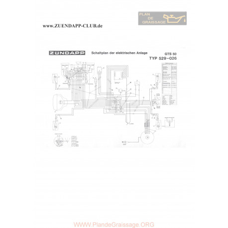 Zundapp Gts 50 Schema Electrica