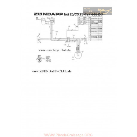 Zundapp Hai 25 Cs 25 Schema Electrica