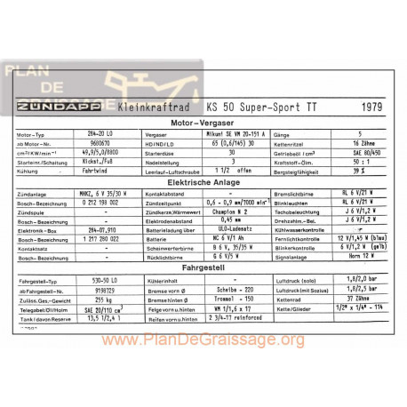 Zundapp Kleinkraftrad Ks 50 Super Sport Tt 1979