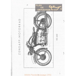 Zundapp Ks 600 Cat Ricambi