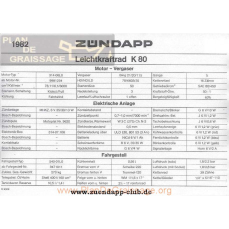 Zundapp Leichtkraftrad K 80 1982