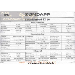 Zundapp Leichtkraftrad Sx 80 1983