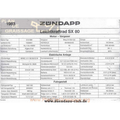 Zundapp Leichtkraftrad Sx 80 1983