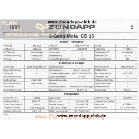 Zundapp Mofa Cs 25 1983