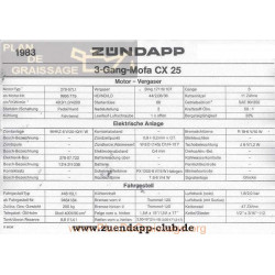 Zundapp Mofa Cx 25 1983