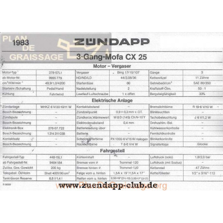 Zundapp Mofa Cx 25 1983