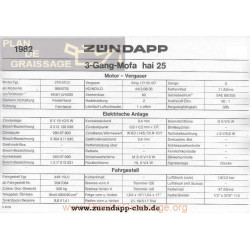 Zundapp Mofa Hai 25 1982