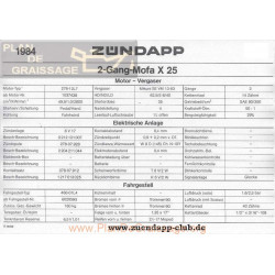 Zundapp Mofa Za X 25 1984