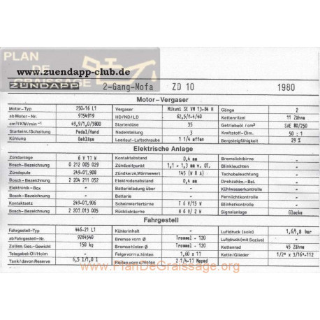 Zundapp Mofa Zd 10 1980