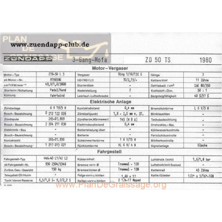 Zundapp Mofa Zd 50 Ts 1980