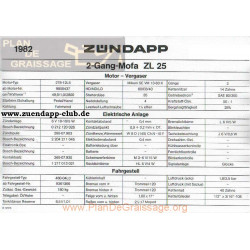 Zundapp Mofa Zl 25 1982