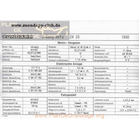 Zundapp Mofa Zr 20 1980