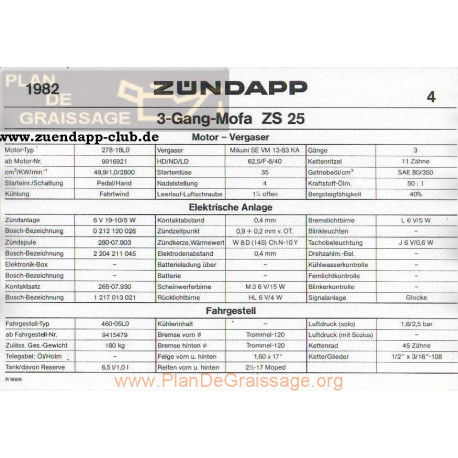 Zundapp Mofa Zs 25 1982