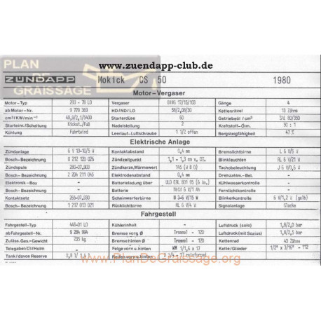 Zundapp Mokick Cs 50 1980