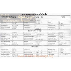 Zundapp Mokick Gts 50 1980