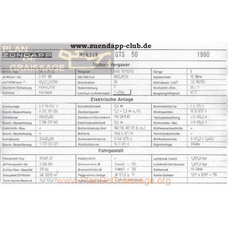 Zundapp Mokick Gts 50 1980