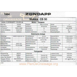 Zundapp Mokick M Cs 50 1984