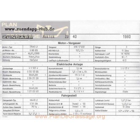 Zundapp Mokick Zd 40 1980