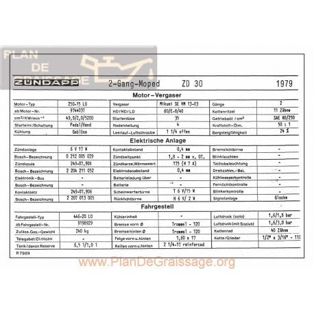 Zundapp Moped Zd 30 1979