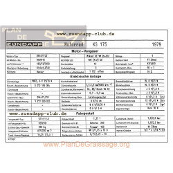 Zundapp Motorrad Ks 175 1979