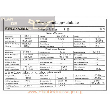 Zundapp Roller R 50 1979